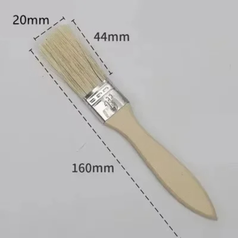 Набор профессиональных кистей  – обзор и цена Furniture Joint Hardware